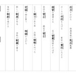 【東京書籍】５年漢字プリント　２学期④　